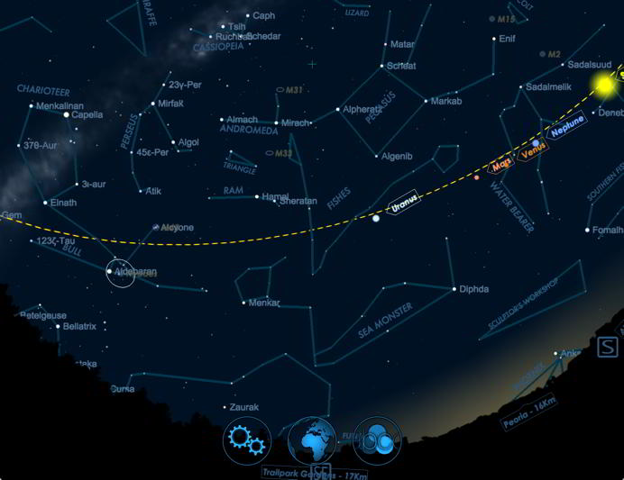 Tonight S Sky Chart