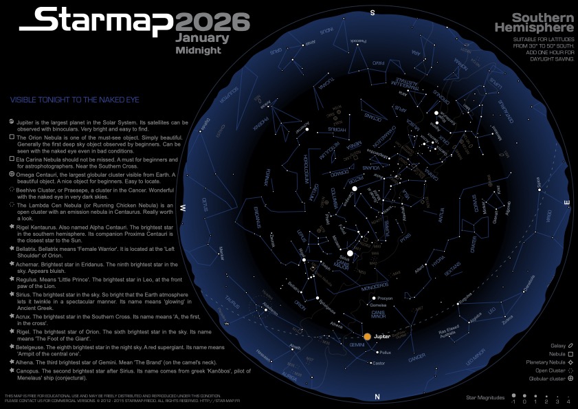 Dark-theme sample chart with cream stars on deep blue